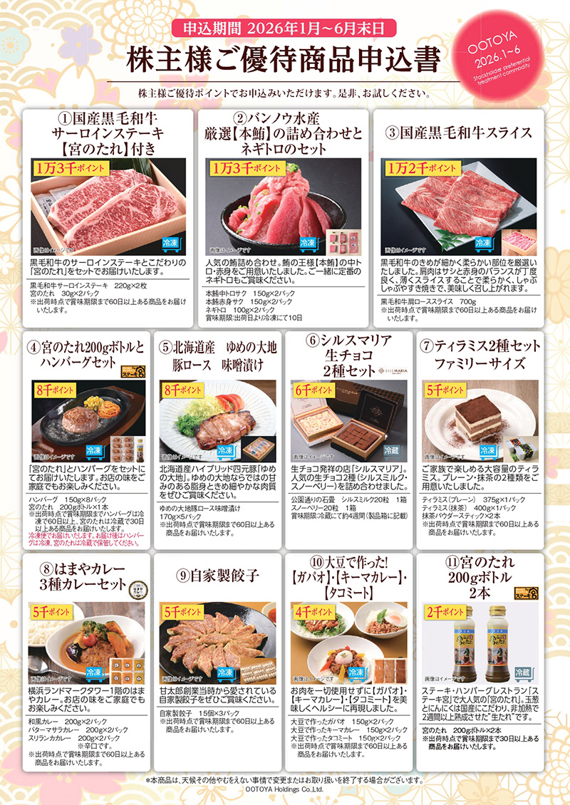 配当金・配当施策 | 株式会社大戸屋ホールディングス